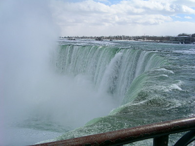 [Horseshoe Falls at Niagara Falls, Ontario.]